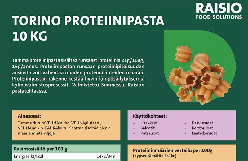 Proteiinipasta_OnePager-1